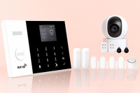 Kit alarme sur fond rose